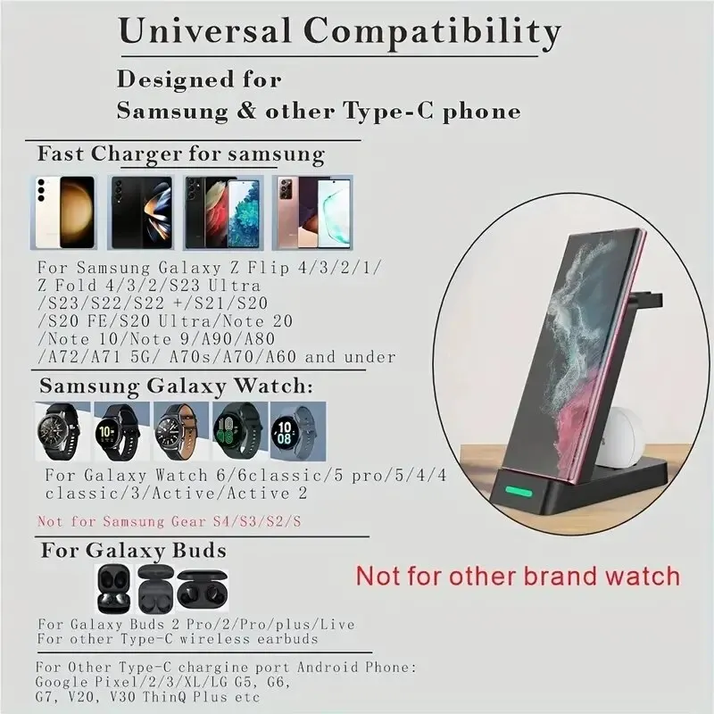 3 In 1 Charging Station for Sa - đánh giá và giá Smartwatch Ac