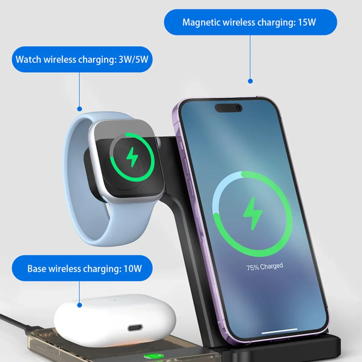 15W MagSafe Compatible Wireles - đánh giá và giá Smartwatch Ac